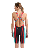 POWERSKIN CARBON CORE FX LE - TURKIS