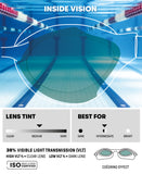 Arena Air Sonic Mirror svømmebriller - Aqua/Sort