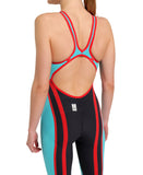 POWERSKIN CARBON CORE FX LE - TURKIS