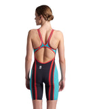 POWERSKIN CARBON CORE FX LE - TURKIS