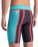 POWERSKIN CARBON CORE FX LE JAMMER - TURKIS